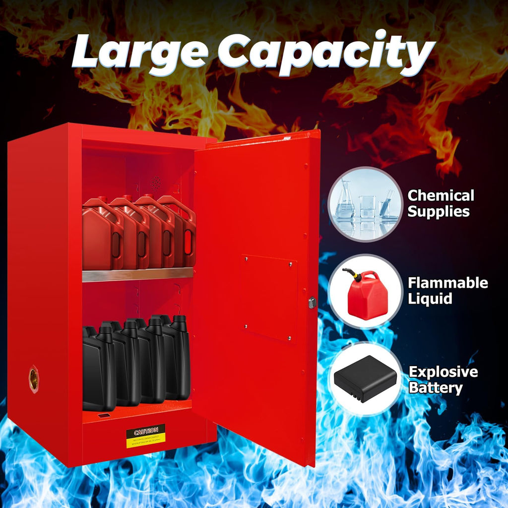 Flammable Safety Cabinet, (23×18×18（Red）)