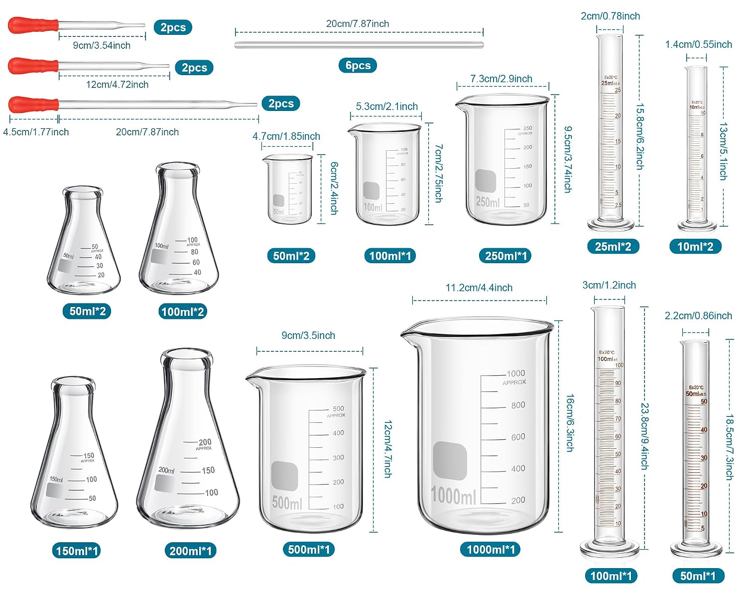 30 Pcs 50/100/250/500/1000ml Glass Beaker Set, 3.3 Borosilicate Low Form Griffin Lab Glassware Include Graduated