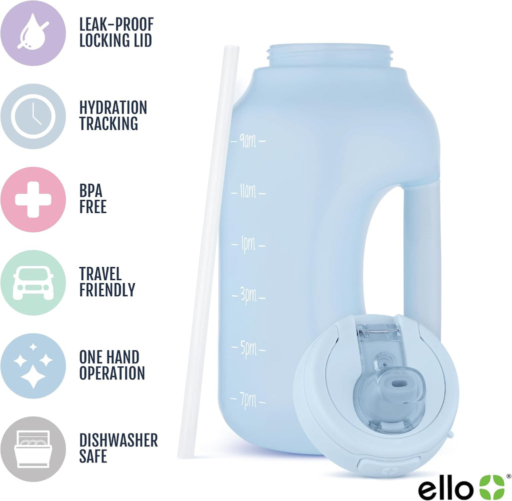 Hydra 64oz Half Gallon Water Jug with Handle and Motivational Time Markers for All Day Hydration, Plastic Reusable