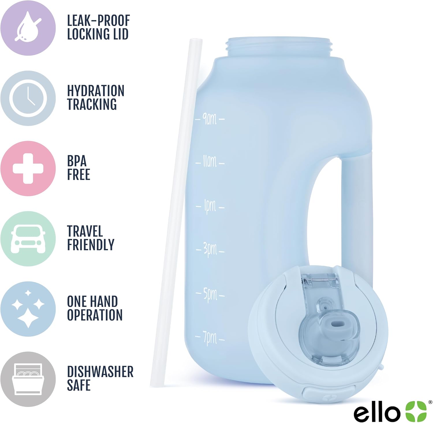 Hydra 64oz Half Gallon Water Jug with Handle and Motivational Time Markers for All Day Hydration, Plastic Reusable