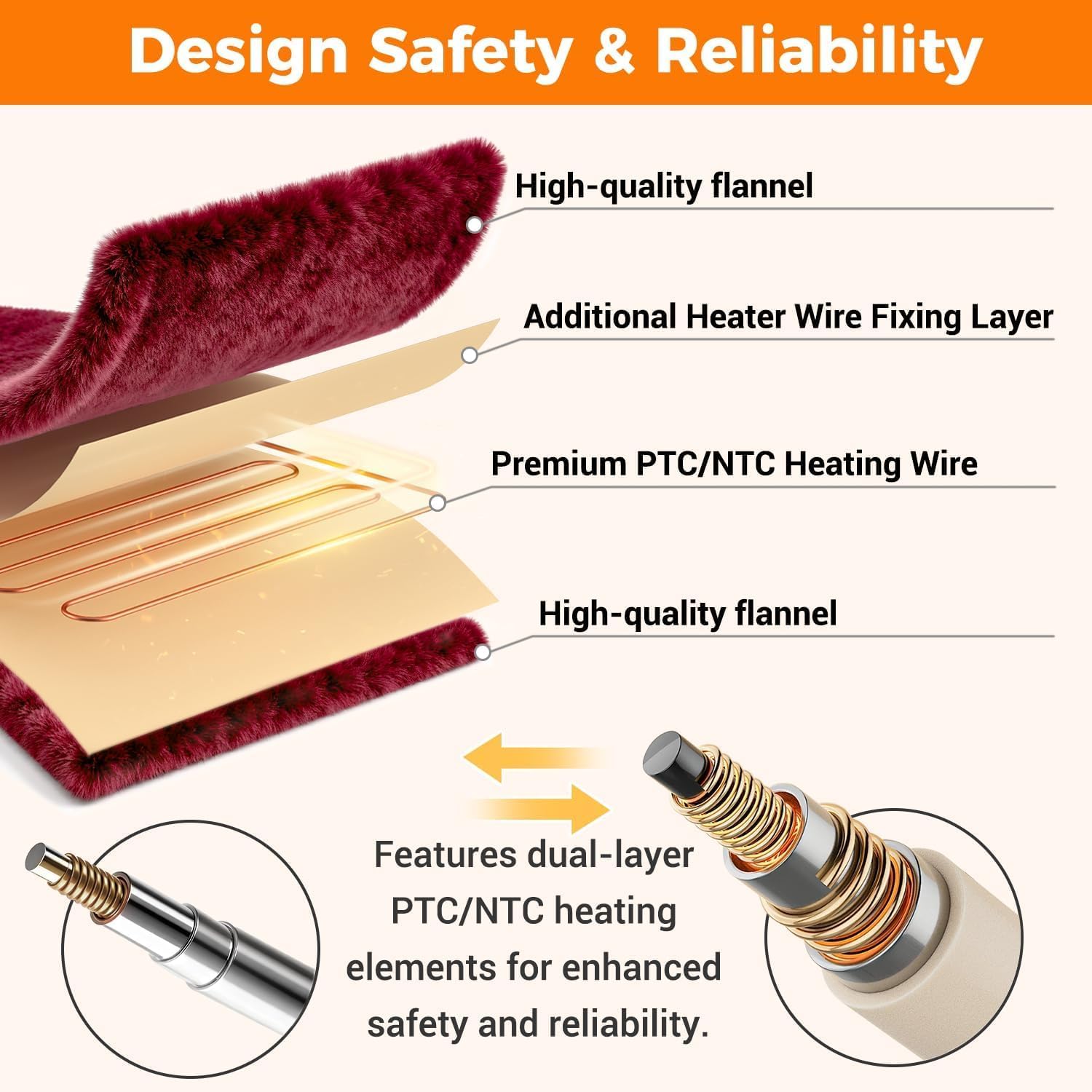 Heated Blanket Electric Throw, 50" x 60" Heating Blanket with 5 Levels & 10 Hours Auto Off, Extremely Soft Flannel
