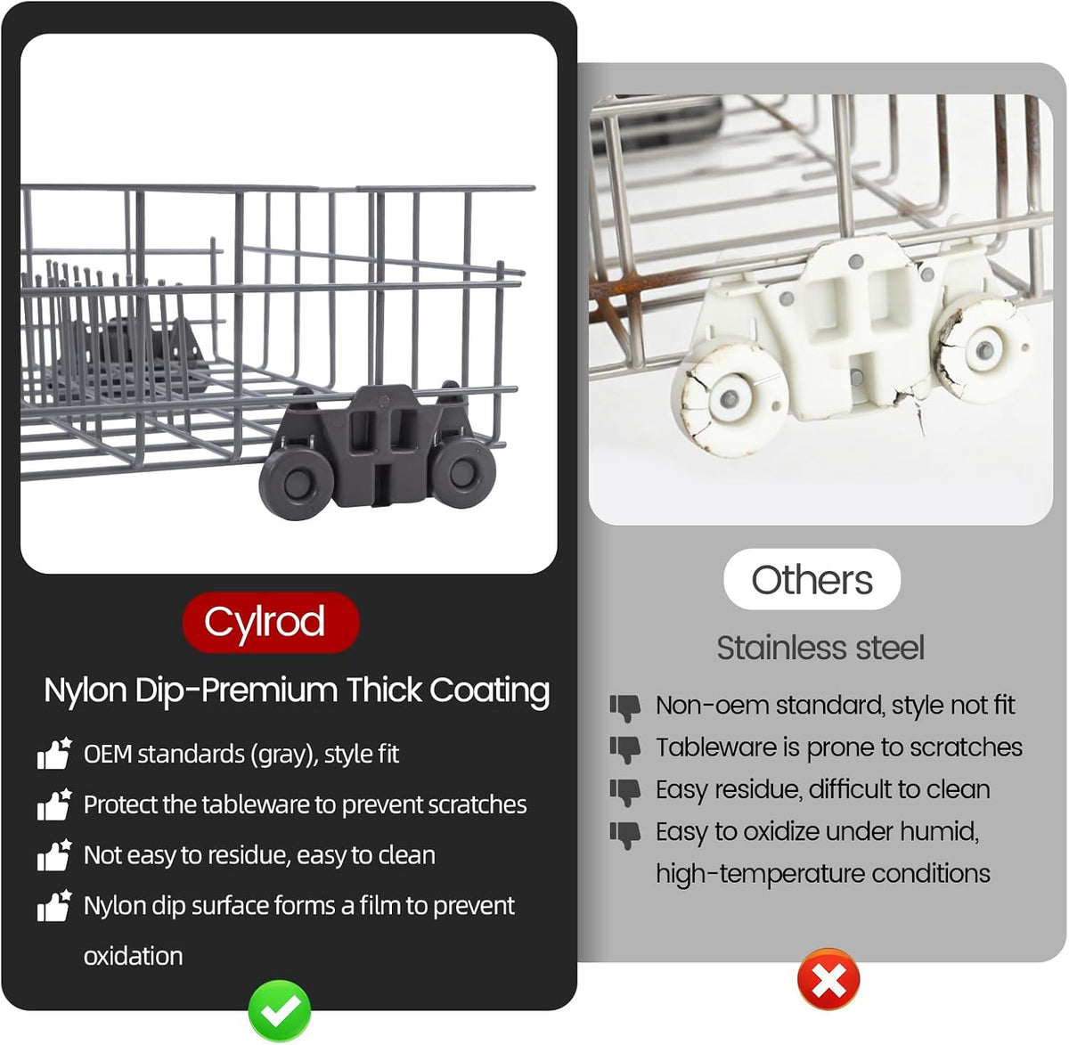 Cylrod Upgraded W10728159 Dishwasher Lower Rack with Wheels, 22"D by 20.5"W