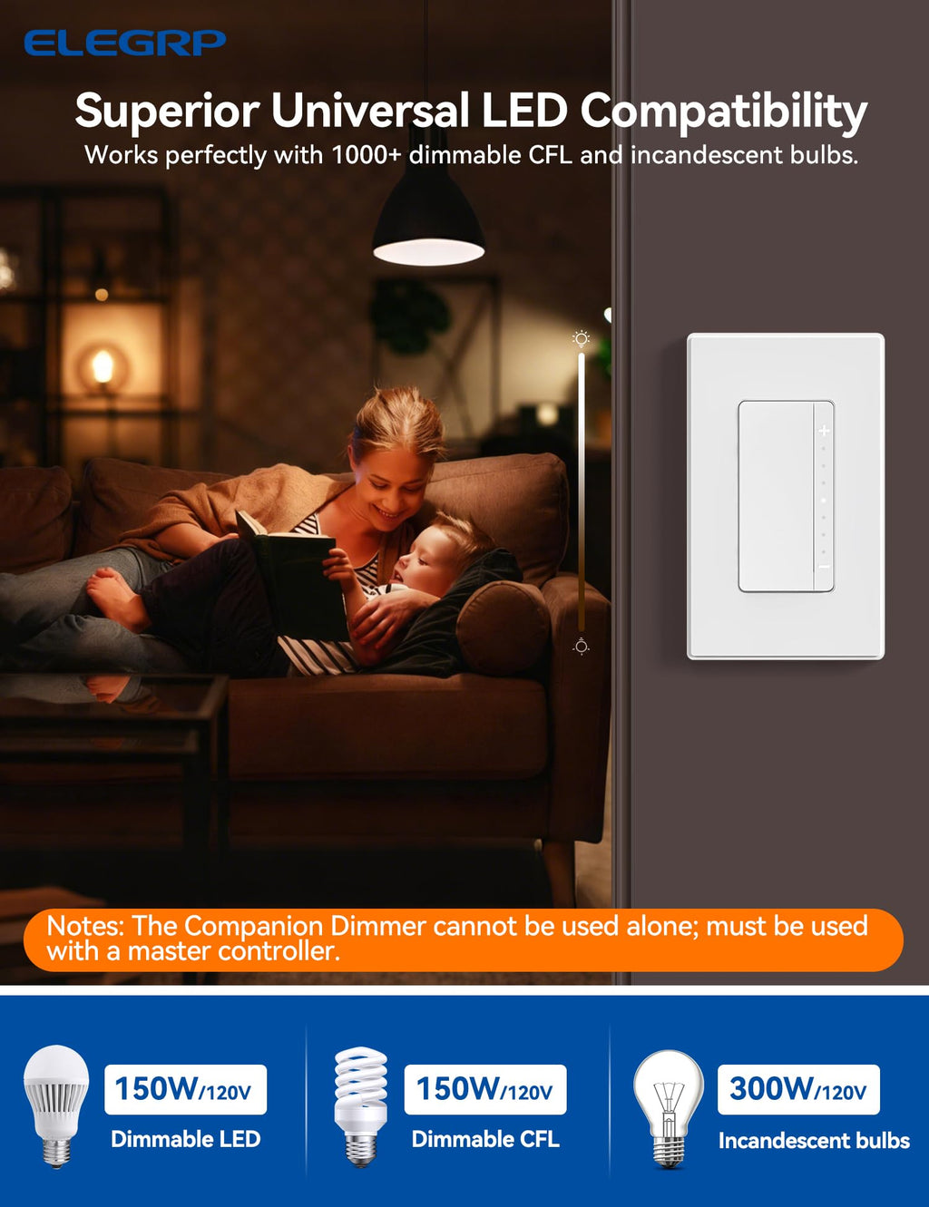ELEGRP LEDPro Multi-Location Dimmer, EDM25BM Master Dimmer Light Switch for LED, Single Pole/3 Way, 6 Pack, Matte White
