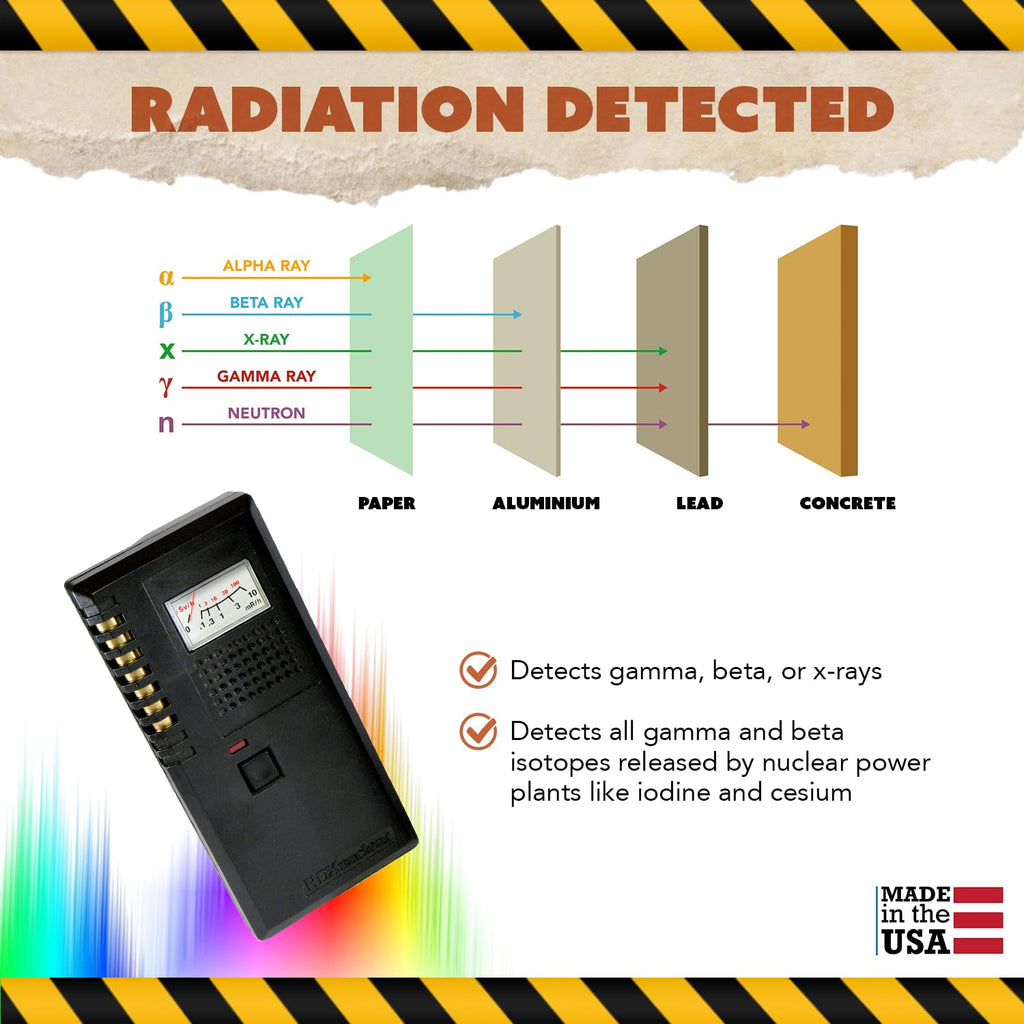 ITS RDX-1 Low Range Radiation Monitor & Detector | Geiger Muller Tube detects Gamma, Beta, and X-ray Radiation |