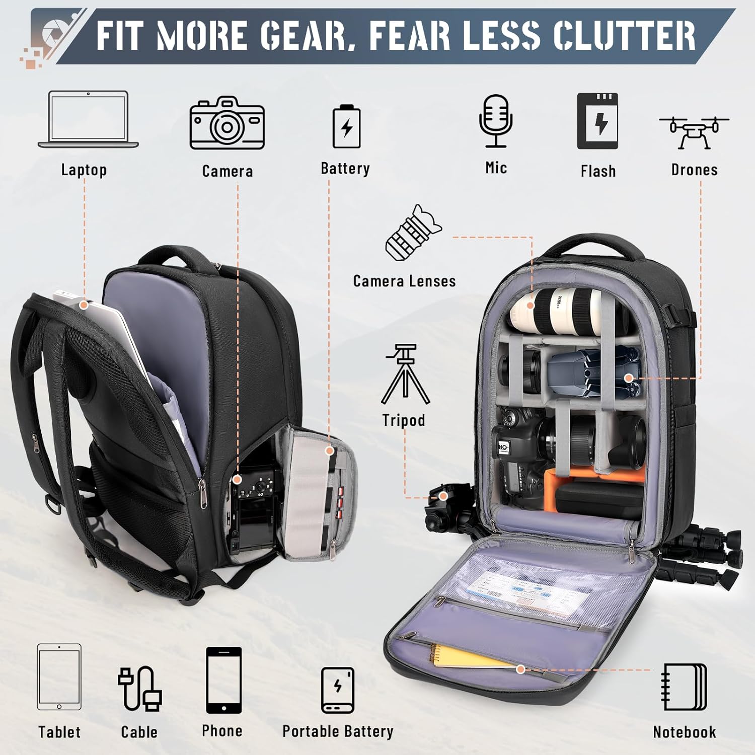 Camera Backpack Hard Shell for DSLR/SLR Waterproof Camera Bag with Laptop Compartment 15.6 Inch Professional Camera