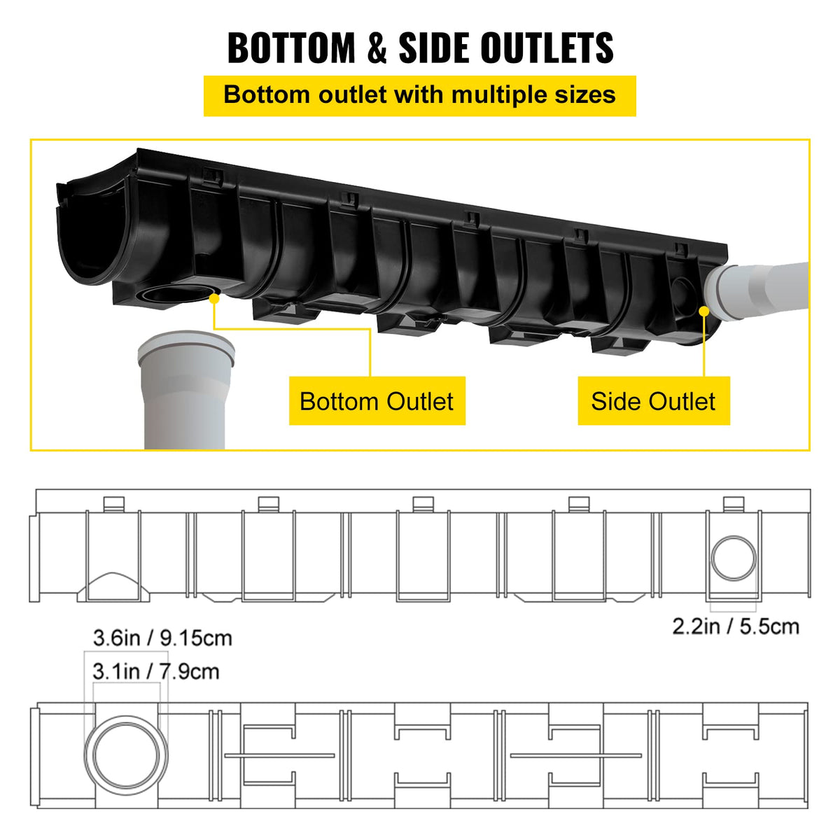 Trench Drain System Channel Drain 5.9x5.1-Inch HDPE Drainage Trench