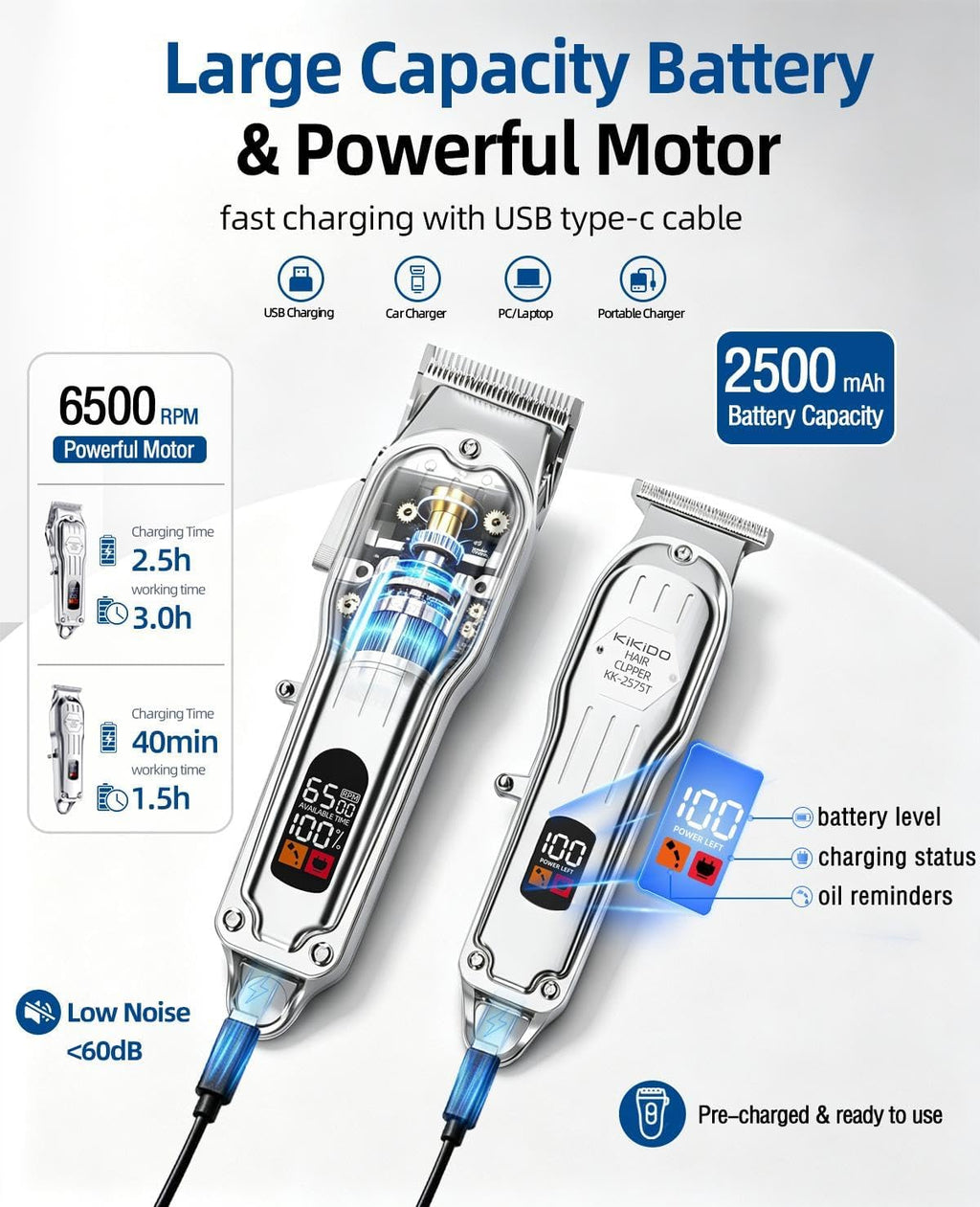 Cordless Hair Clippers for Men Professional Home Hair Cutting Kit | 6500RPM Motor 2500mAh Rechargeable Battery LED