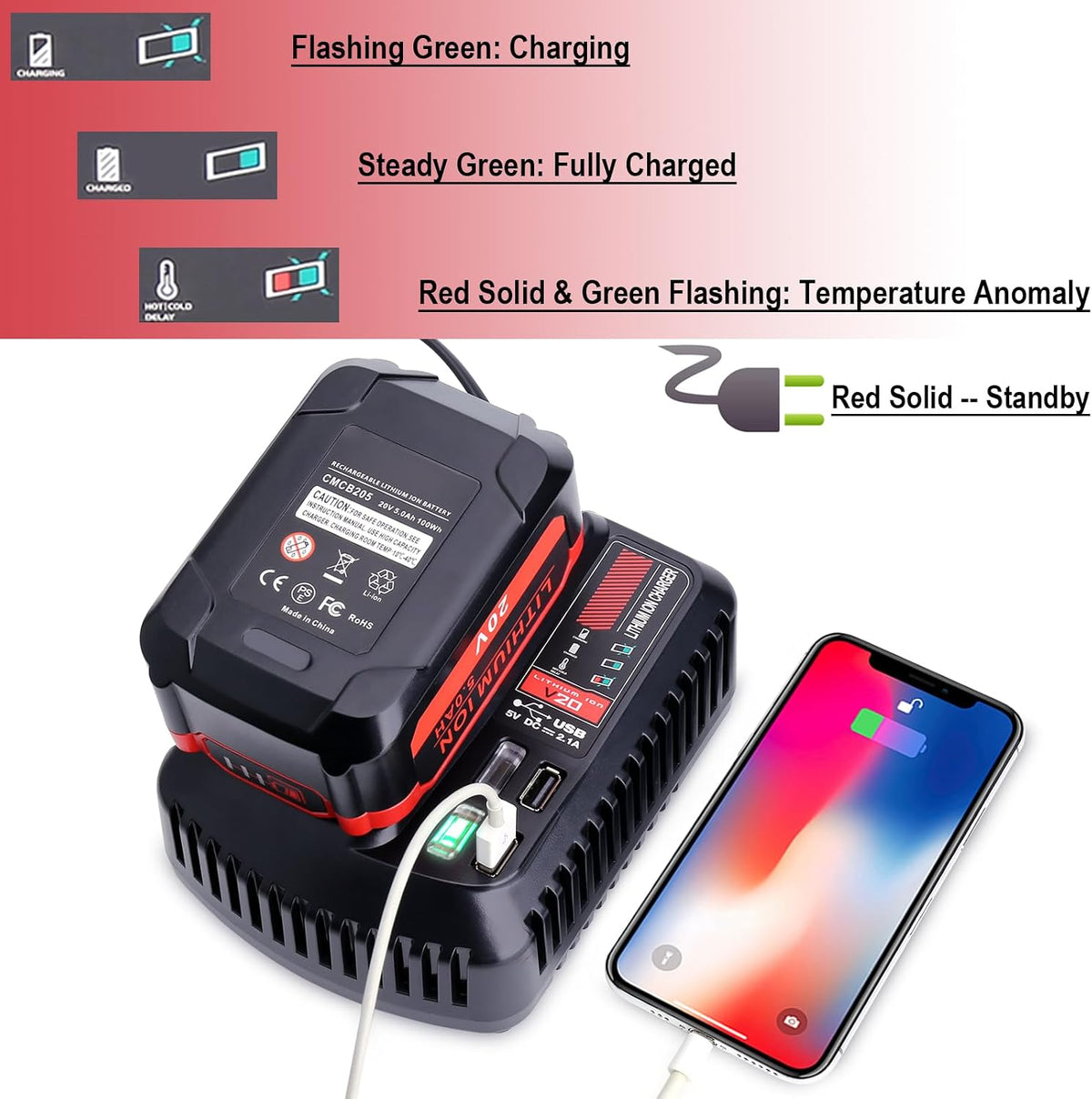 V20 Fast Battery Charger Compatible with Craftsman Battery CMCB204 CMCB202