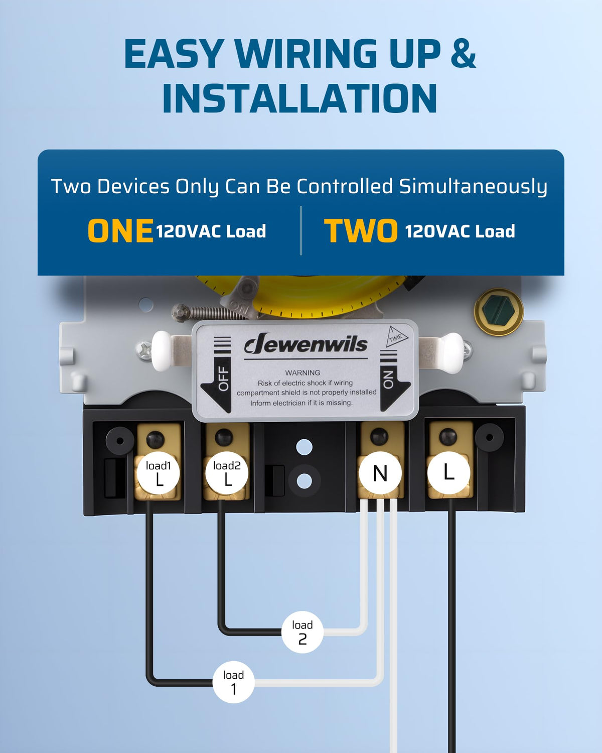 24-Hour Mechanical Timer Switch - 120VAC SPST, 2HP 40A