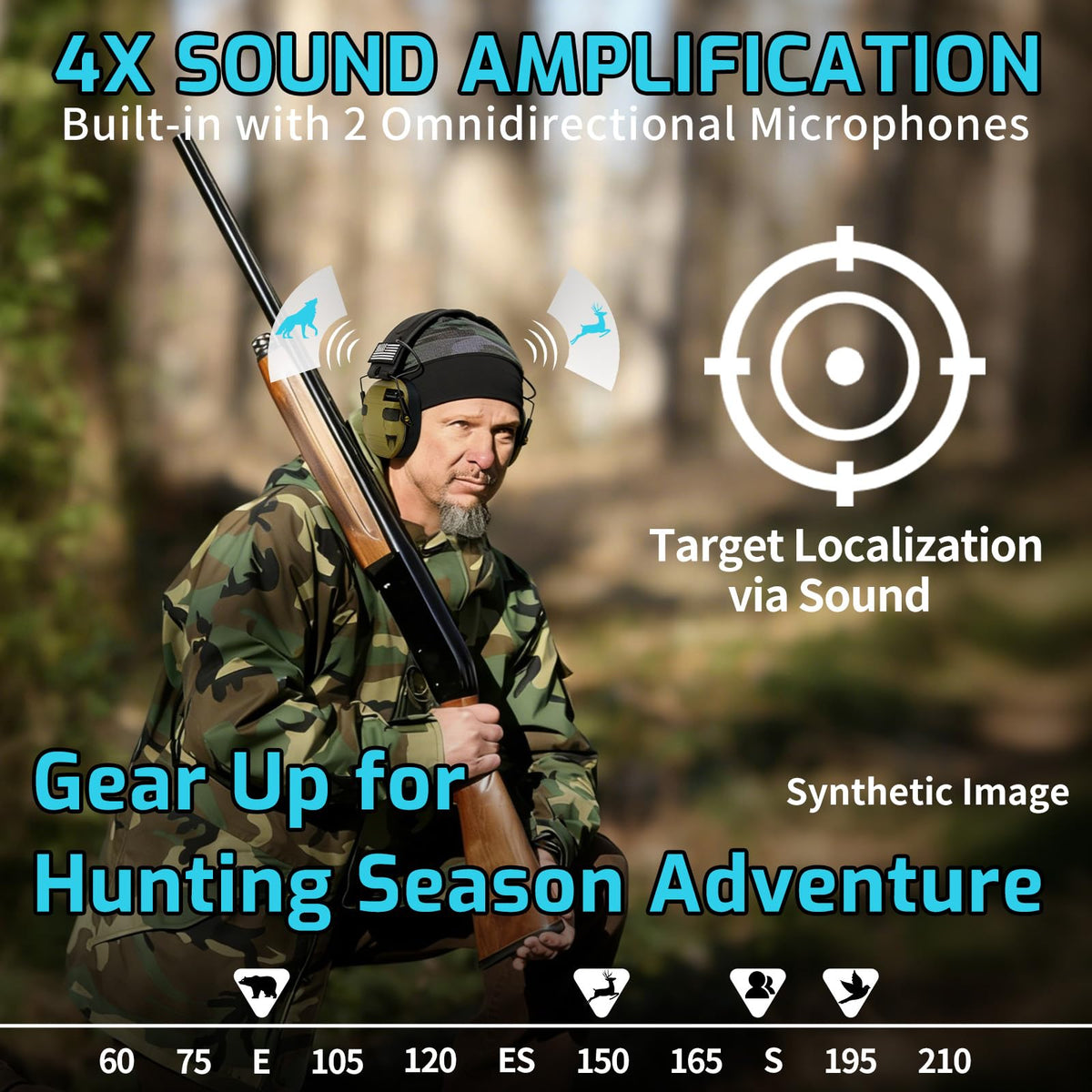 Electronic Shooting Earmuffs NRR23dB Sound Amplification Hearing Protection