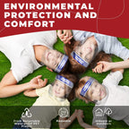 Face Shield | 10 Pack | Clear Plastic Full Face Shields
