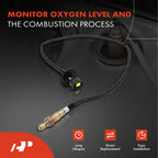A-Premium Upstream O2 Oxygen Sensor, Compatible with Mitsubishi