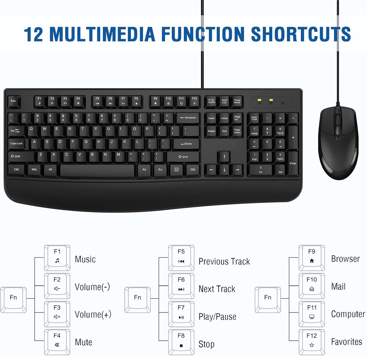 Wired Keyboard and Mouse Combo,Ergonomic with Palm Rest,Full Size
