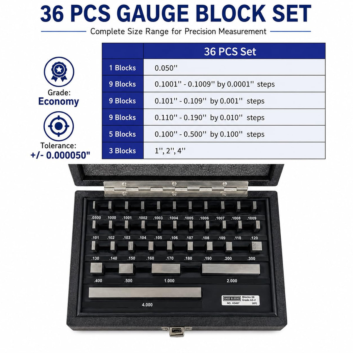HFS 36 PC Gauge Block Set Economy Grade Calibration NIST-Traceable