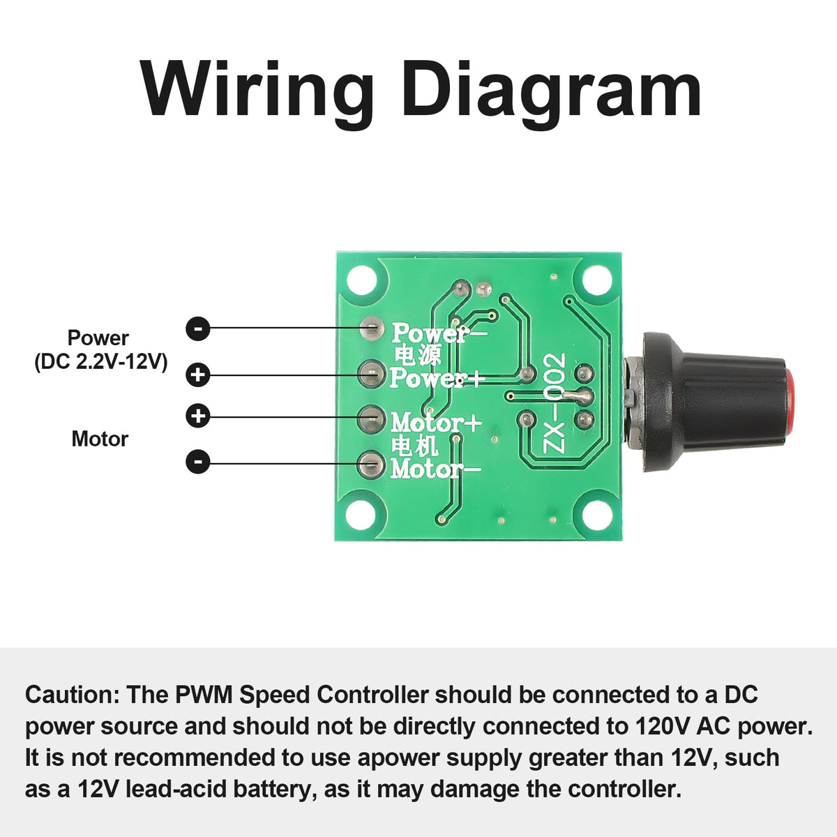 2Pack PWM Speed Controller Adjustable Driver Switch Low Voltage DC