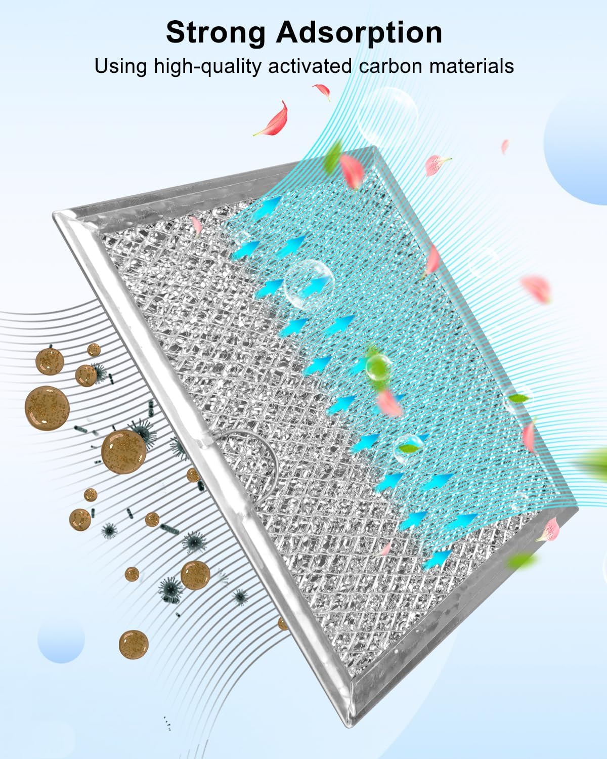 2Pcs Microwave Grease Filter Fit for Samsung ME19R7041FS ME19R7041FT