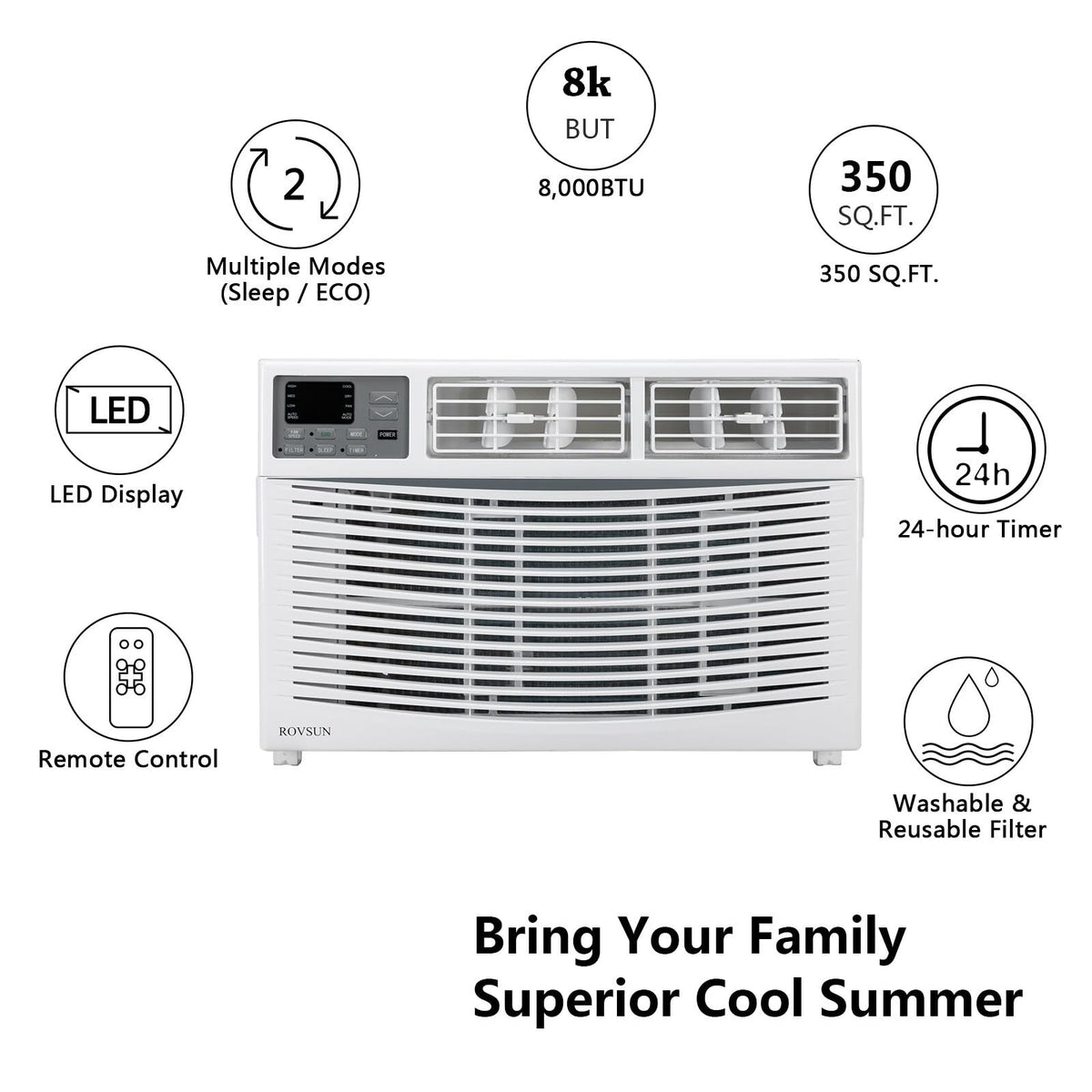 14000 BTU Air Conditioner Window Unit, 3-in-1 Window AC Unit Cooler, Dehumidifier & Fan with Timer, Remote Control &
