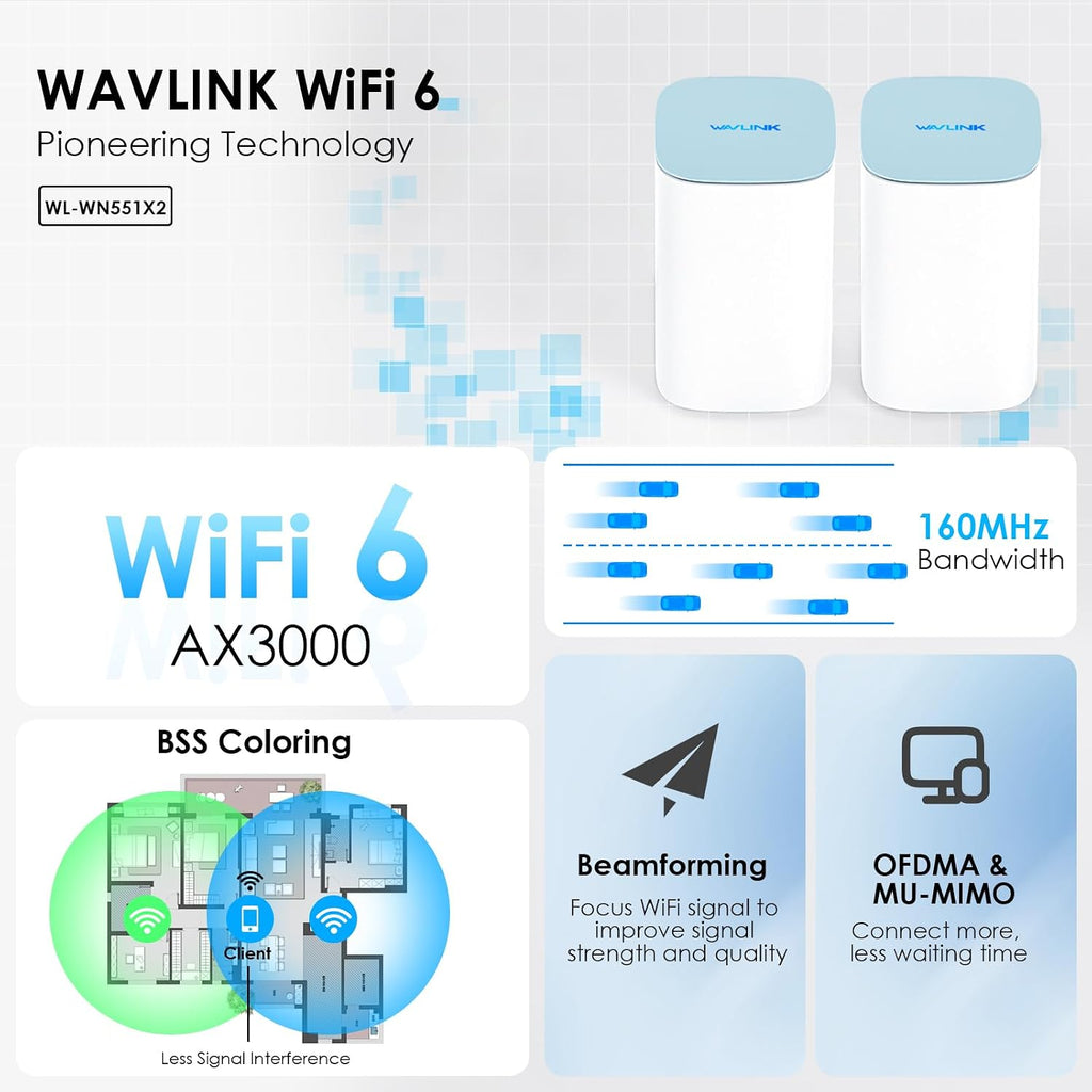 AX3000 WiFi 6 Mesh System 2 Pack - 2026 Latest, Up to 3.0 Gbps Speed & 5,000 Sq. Ft. Coverage, Replaces Wireless