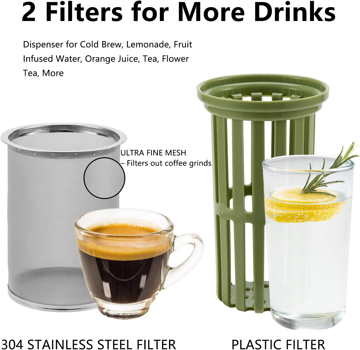 1 Gallon Cold Brew Coffee Maker with Stainless Steel Mesh Filter and Spigot | Ultra Fine Mesh, Iced Coffee Pitcher