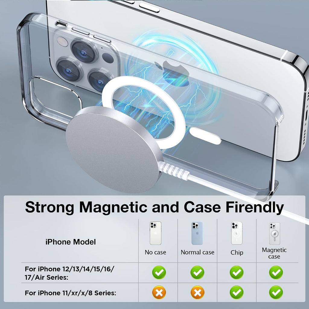 MagSafe Charger 2 Pack: Magnetic Wireless Charge iPhone 17-12 & AirPods | Strong Magnet Charging Pad, with Dual USB C