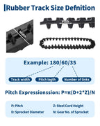 Garvee 180x60x35 Rubber Tracks Set of 2 - Mini Excavator Replacement Tracks with High-Strength Rubber, Heavy Duty and Tear-Resistant