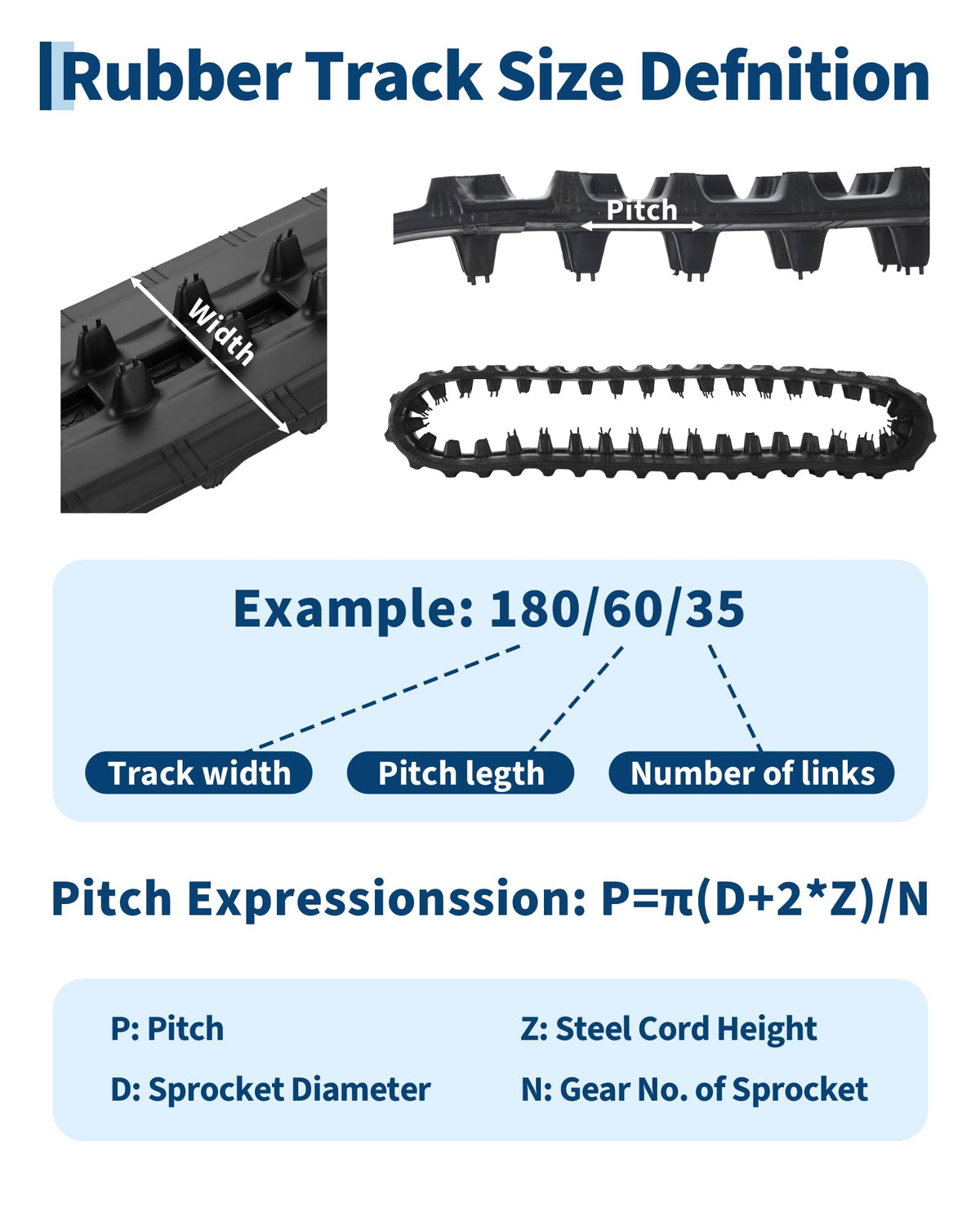 Garvee 180x60x35 Rubber Tracks Set of 2 - Mini Excavator Replacement Tracks with High-Strength Rubber, Heavy Duty and Tear-Resistant