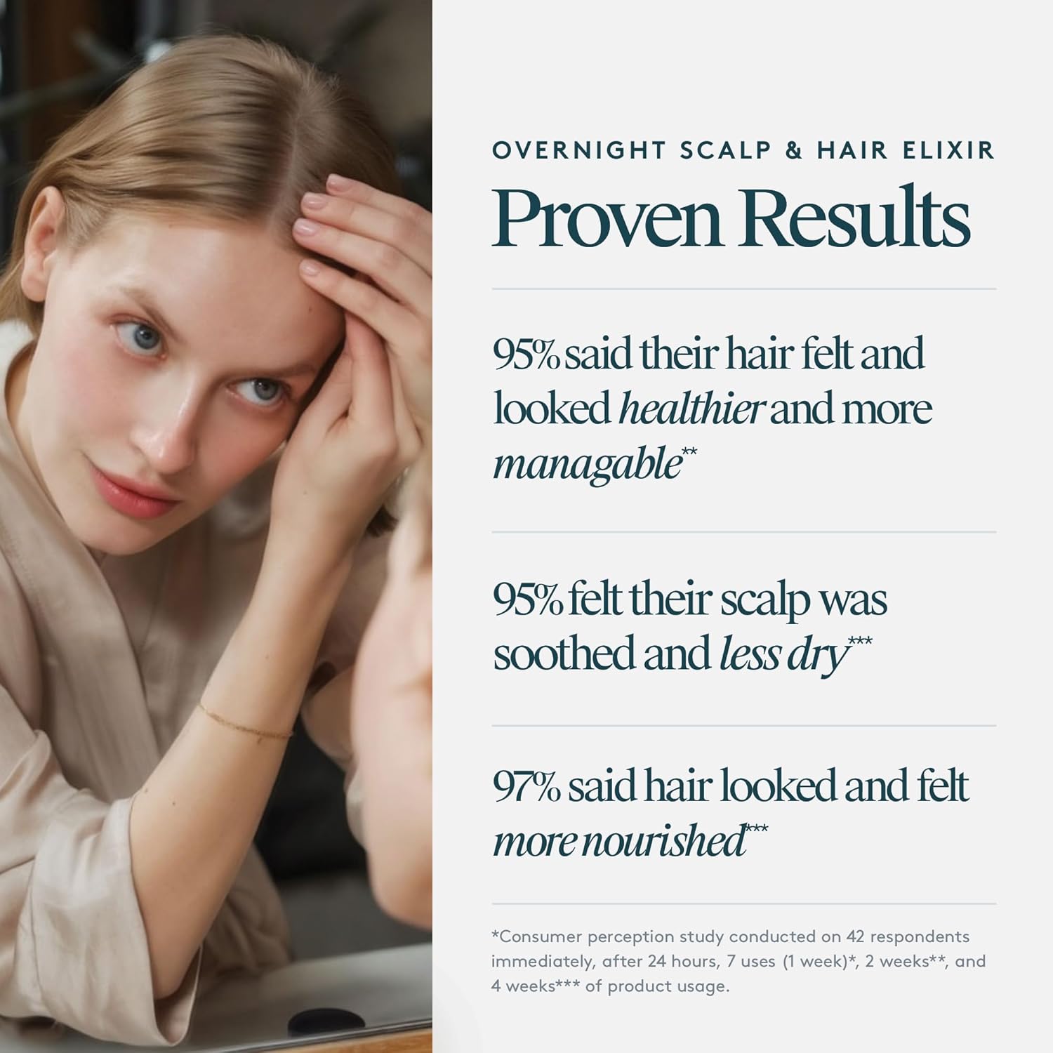 Correct Overnight Scalp and Hair Elixir, Drug-Free, Dermatologist Tested, Safe for All Hair Types 1.7 Fl Oz