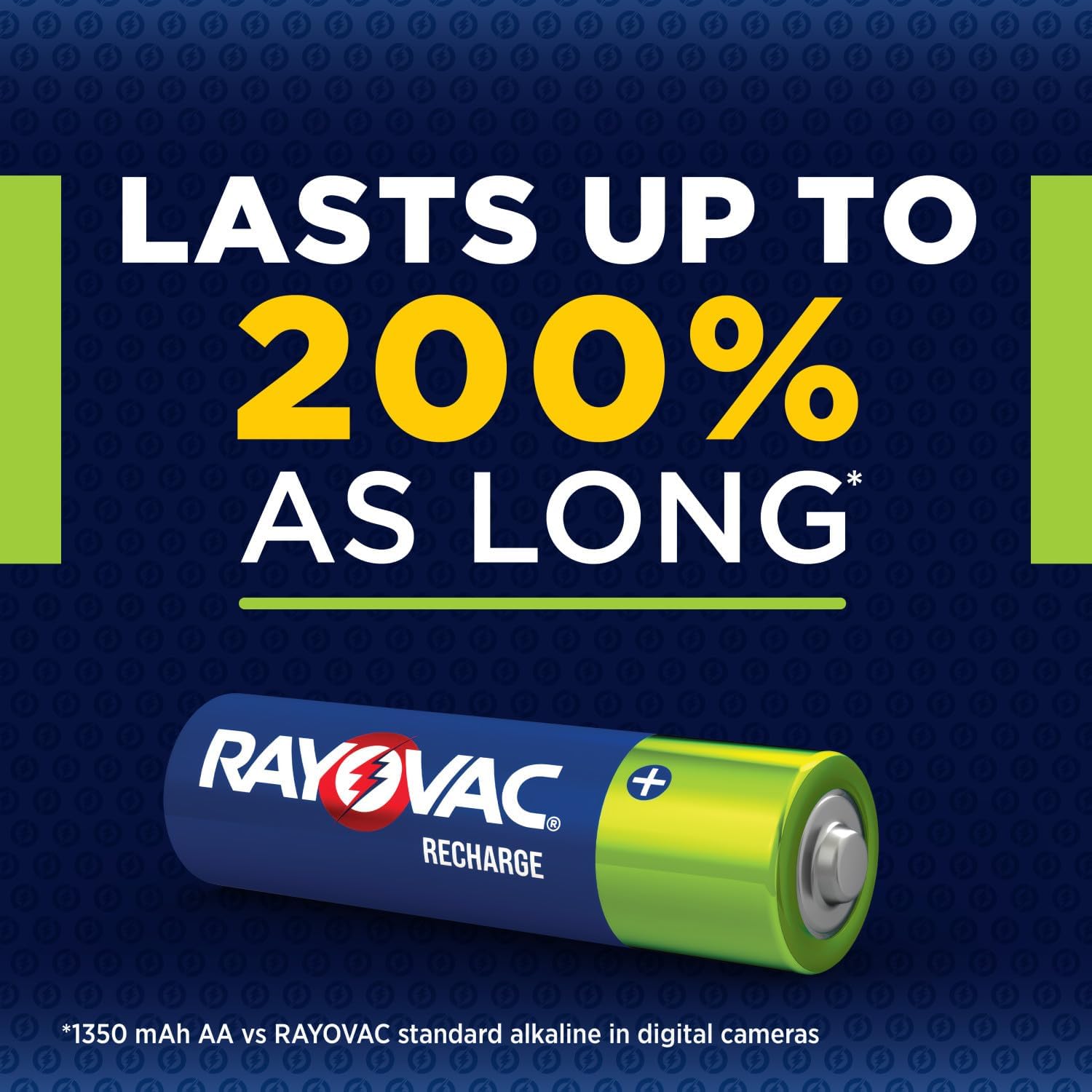 Rechargeable AA Batteries (4 Pack), NiMH Double A Rechargeable Batteries
