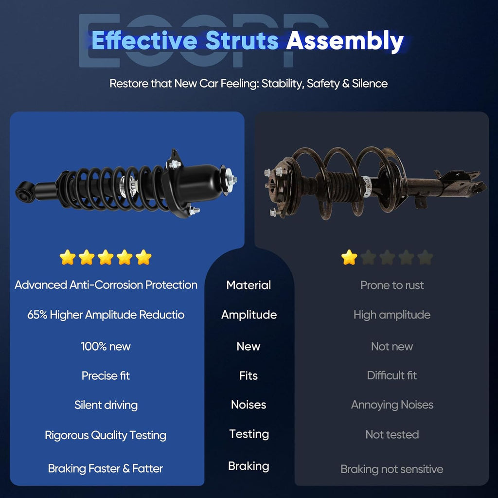 ECCPP Complete Strut Assembly Shock for Toyota Corolla 2003-2008