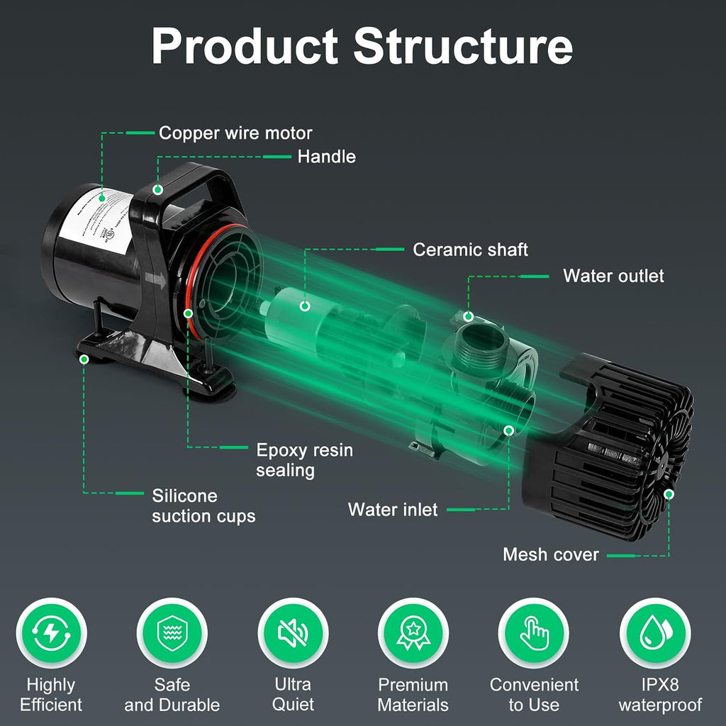 1800 GPH Pond Pump, 100W for Fish Ponds, Fountains & Waterfalls