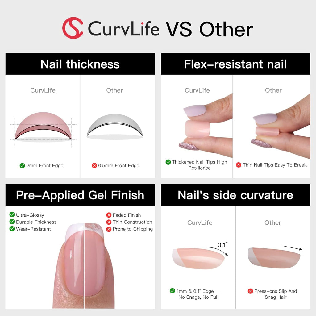 Medium Square French Tip Press On Nails, Porcelain White, Soft Gel