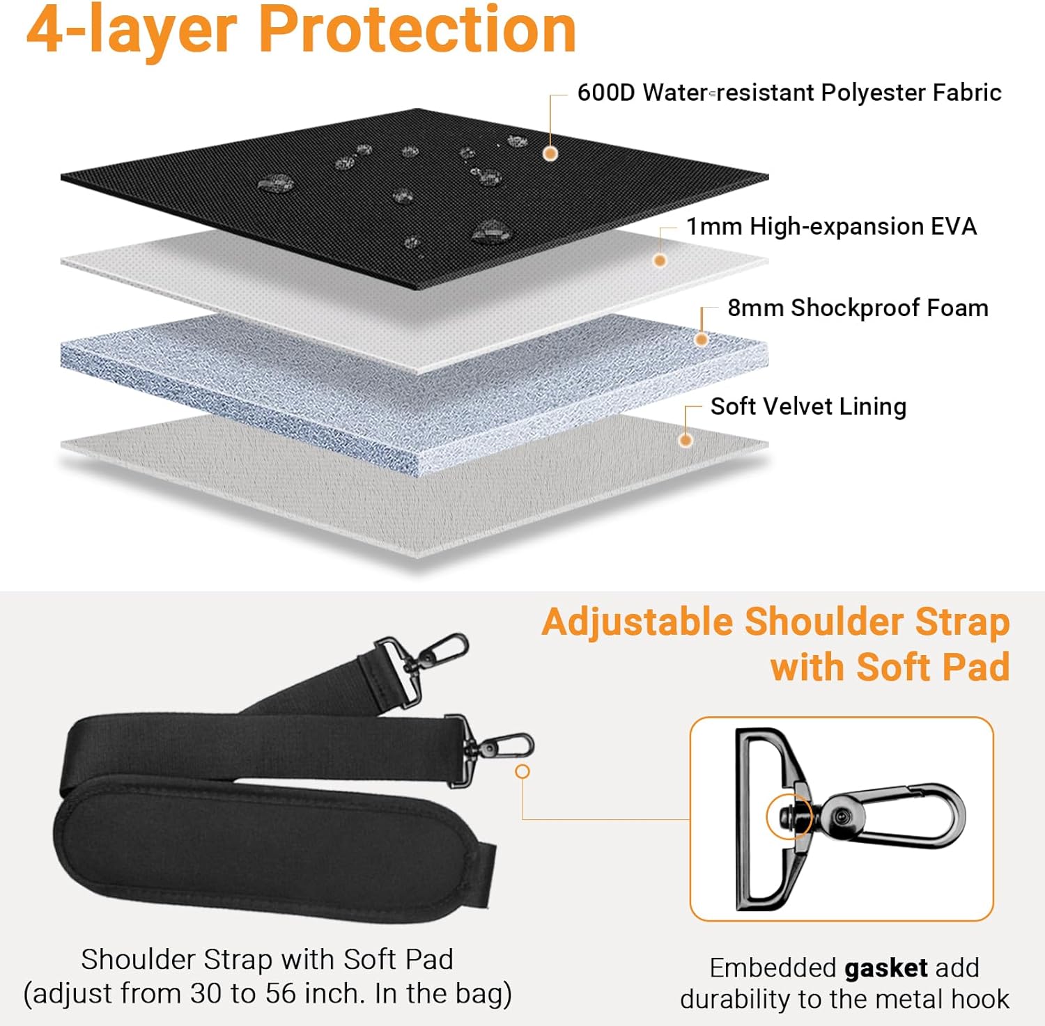 15.6 16 Inch Laptop Bag, 360 Protective Case Messenger Bag Waterproof Computer Sleeve Briefcase with Shoulder Strap