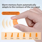 200 Pairs Foam Ear Plugs - 38dB(NRR 33dB) Noise Reduction