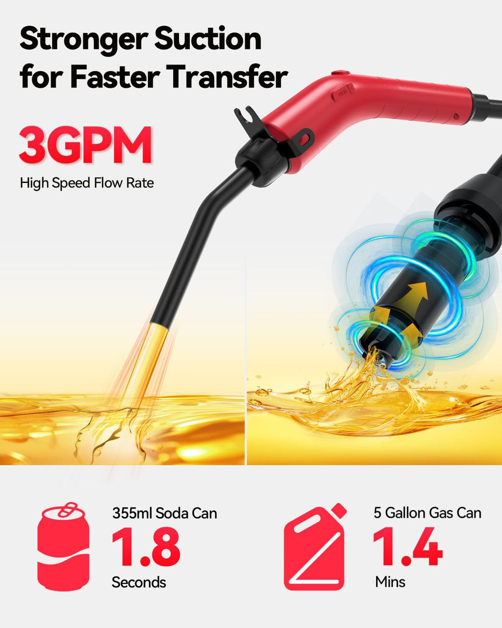 Leshein Fuel Transfer Pump 3GPM, Rechargeable Gas Can Pump