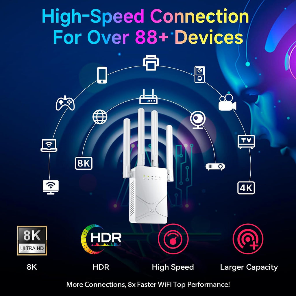 2026 WiFi Extender Signal Booster for Home,18888 Sq.ft WiFi Range Repeater | 97% Faster,Wireless Router Signal