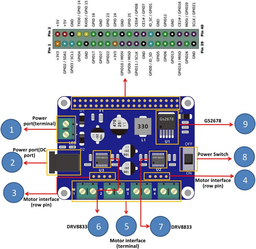 4WD Robot HAT Shield for Raspberry Pi 4B/3B/3B+/3A+/2B/1B+/1A+/Pi Zero/Pi Zero W, Robot Expansion Board with DRV8833 Dual H-Bridge Motor Driver