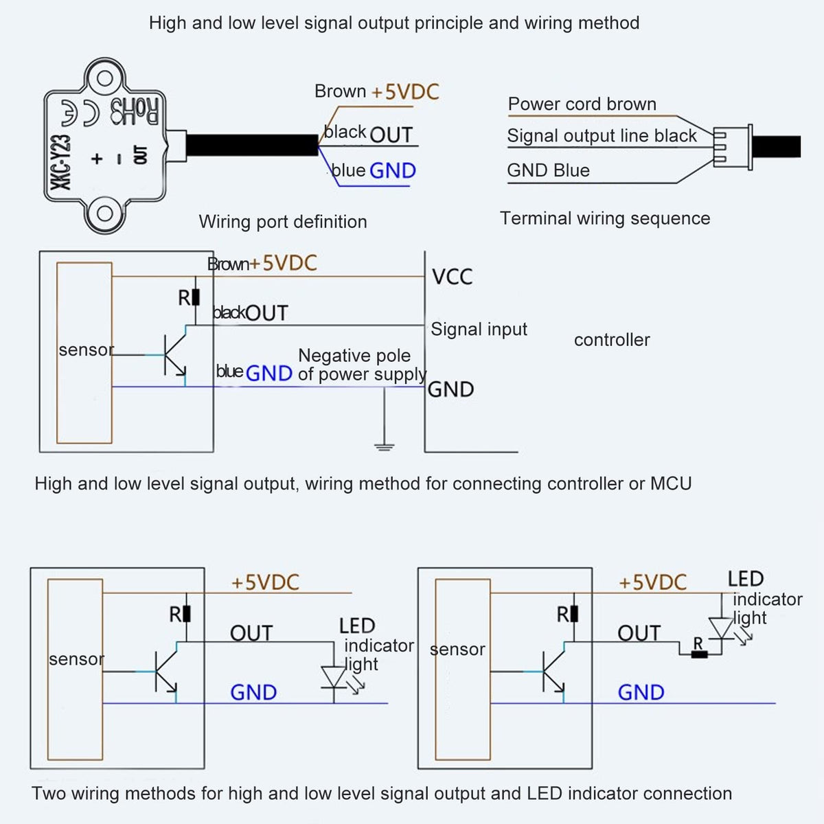 Oumefar Non Contact Water Level Sensor XKC-Y23A-V 5V High Low Output IP67