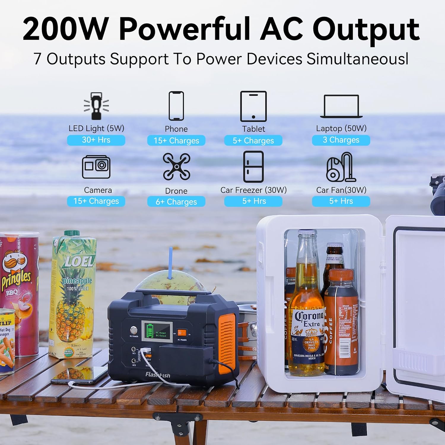 Solar Generator With Solar Panel Included, FF Flashfish 151Wh Portable Power Station+60W Solar Panel(DC/USB-A/USB-C