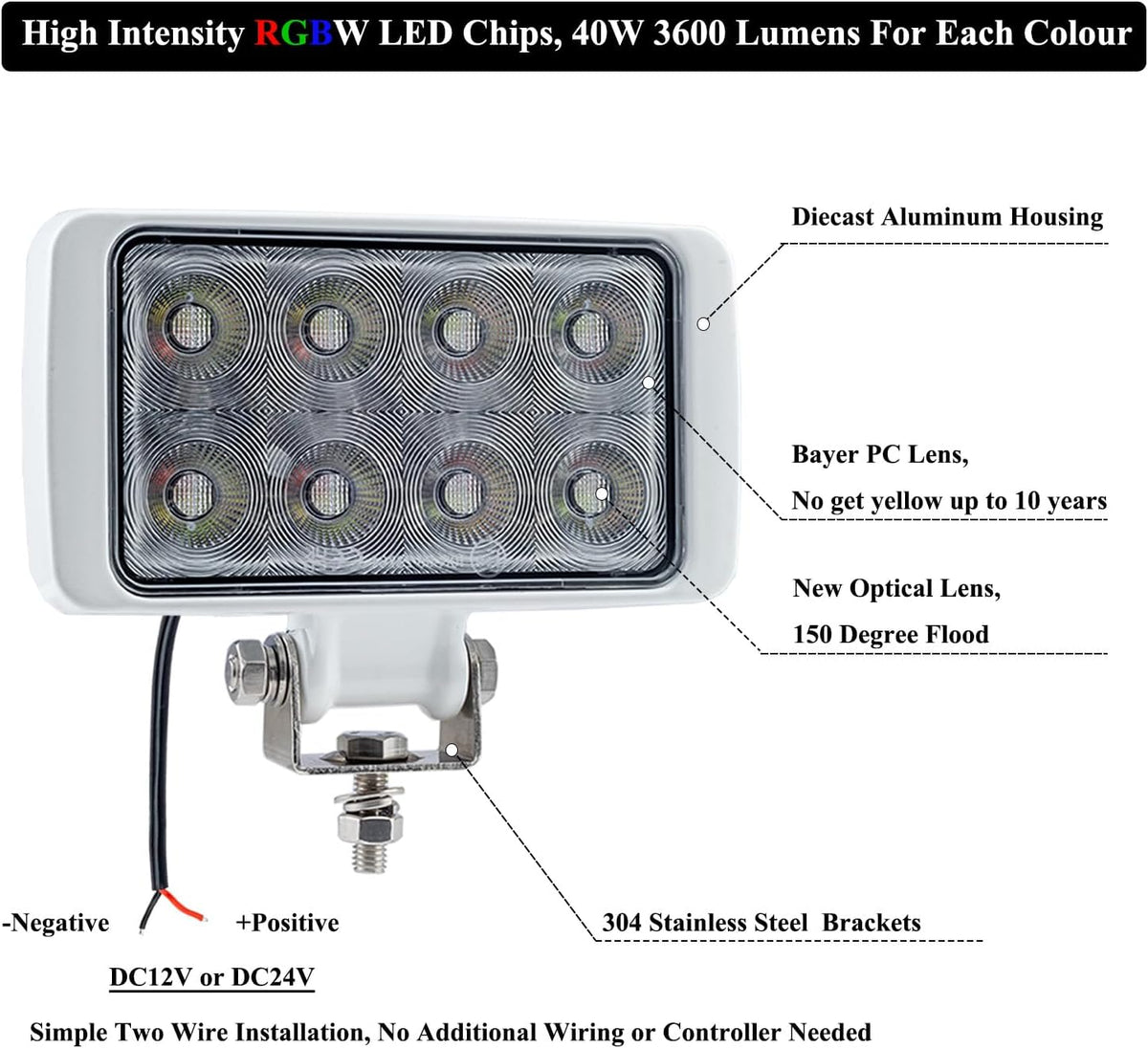Waterproof LED Boat Light, RGBW Spreader and Deck Marine Lights