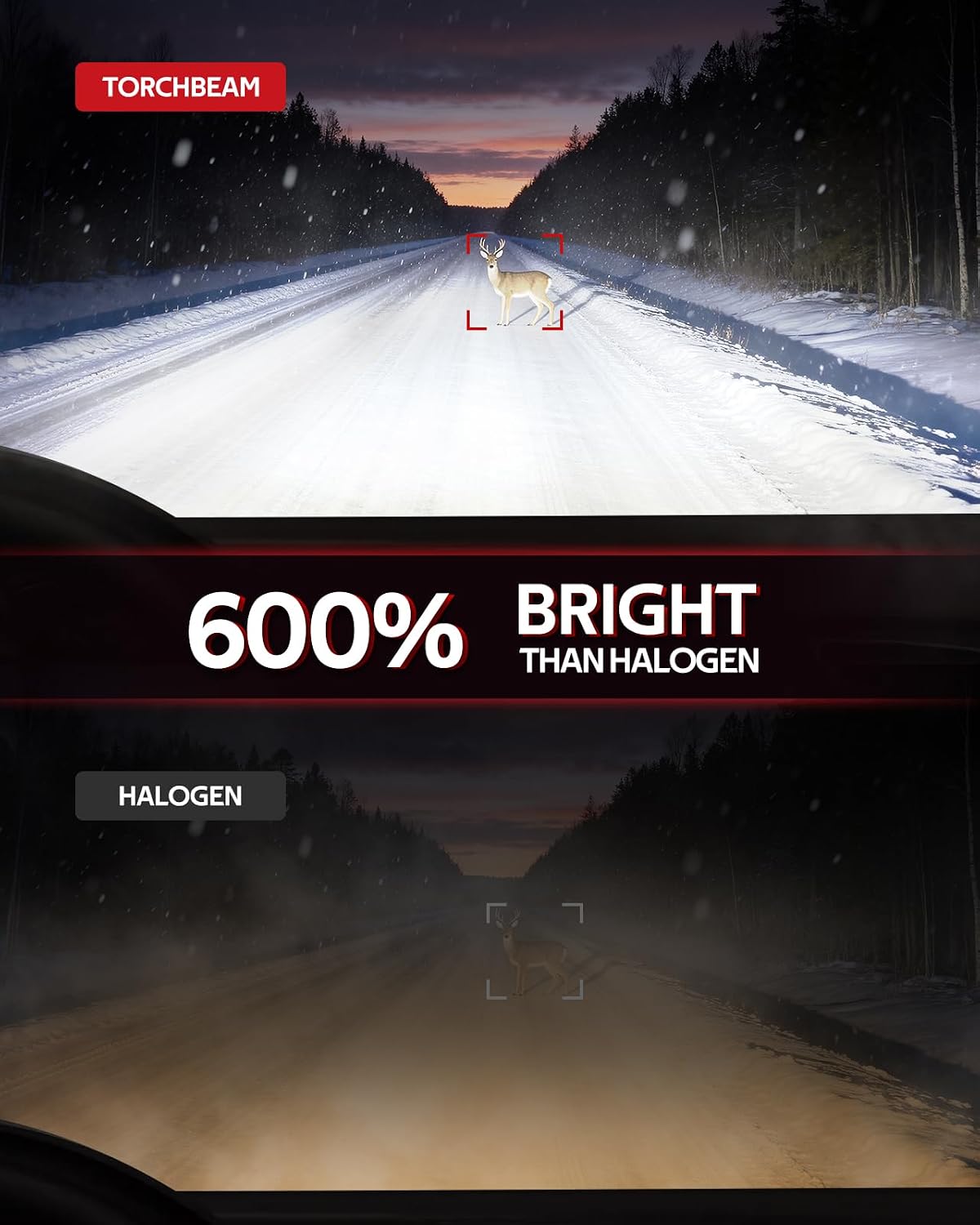 H10/9145 LED Fog Light Bulbs, 12000Lumens Upgrade, 600% Brightness H10 LED Fog Lights, 1:1 Replacement For