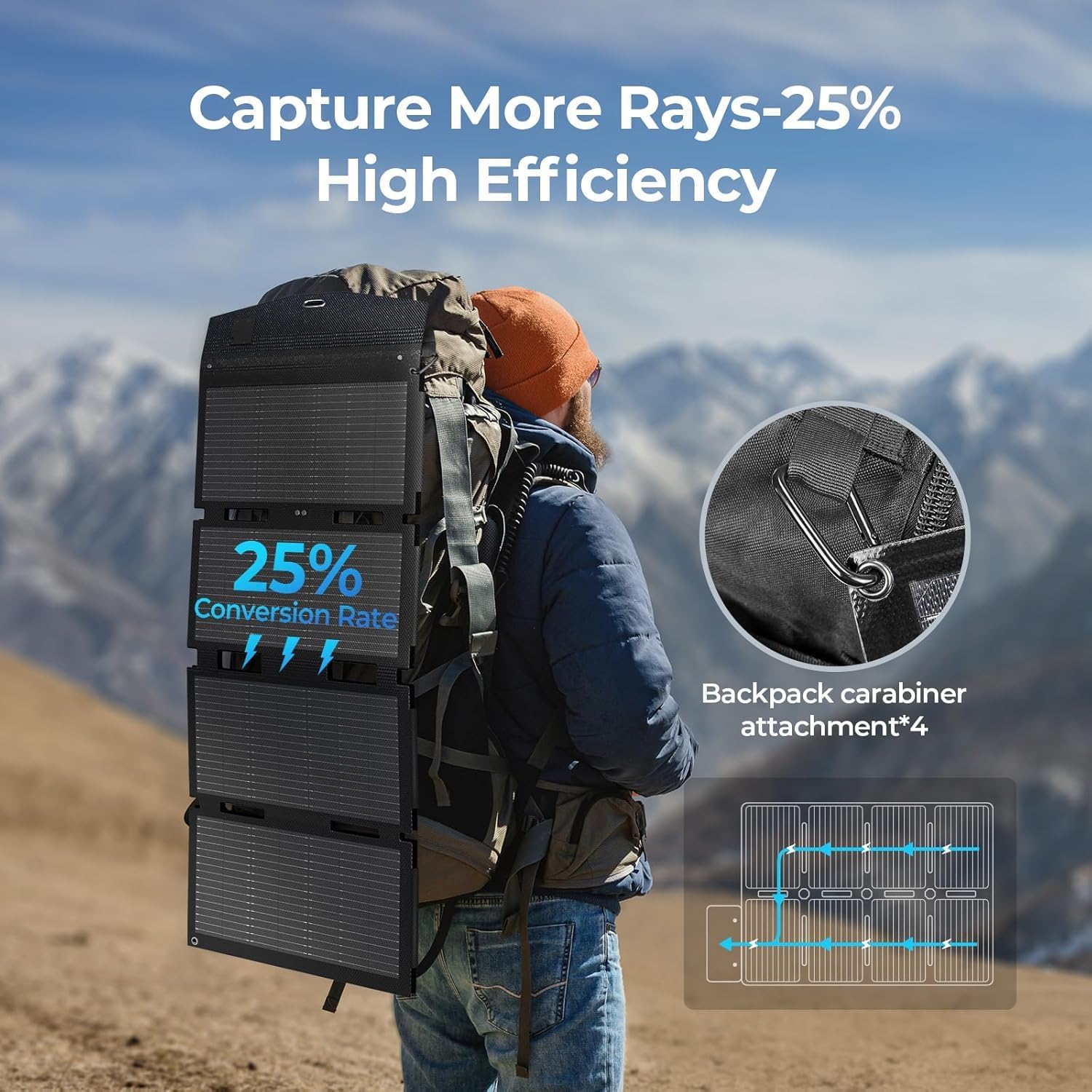 100 Watt Solar Panel, Foldable Portable Charger, Camping, Outdoor | 100W Solar Panel, Fiberglass, 4.41 lb, USB-C &
