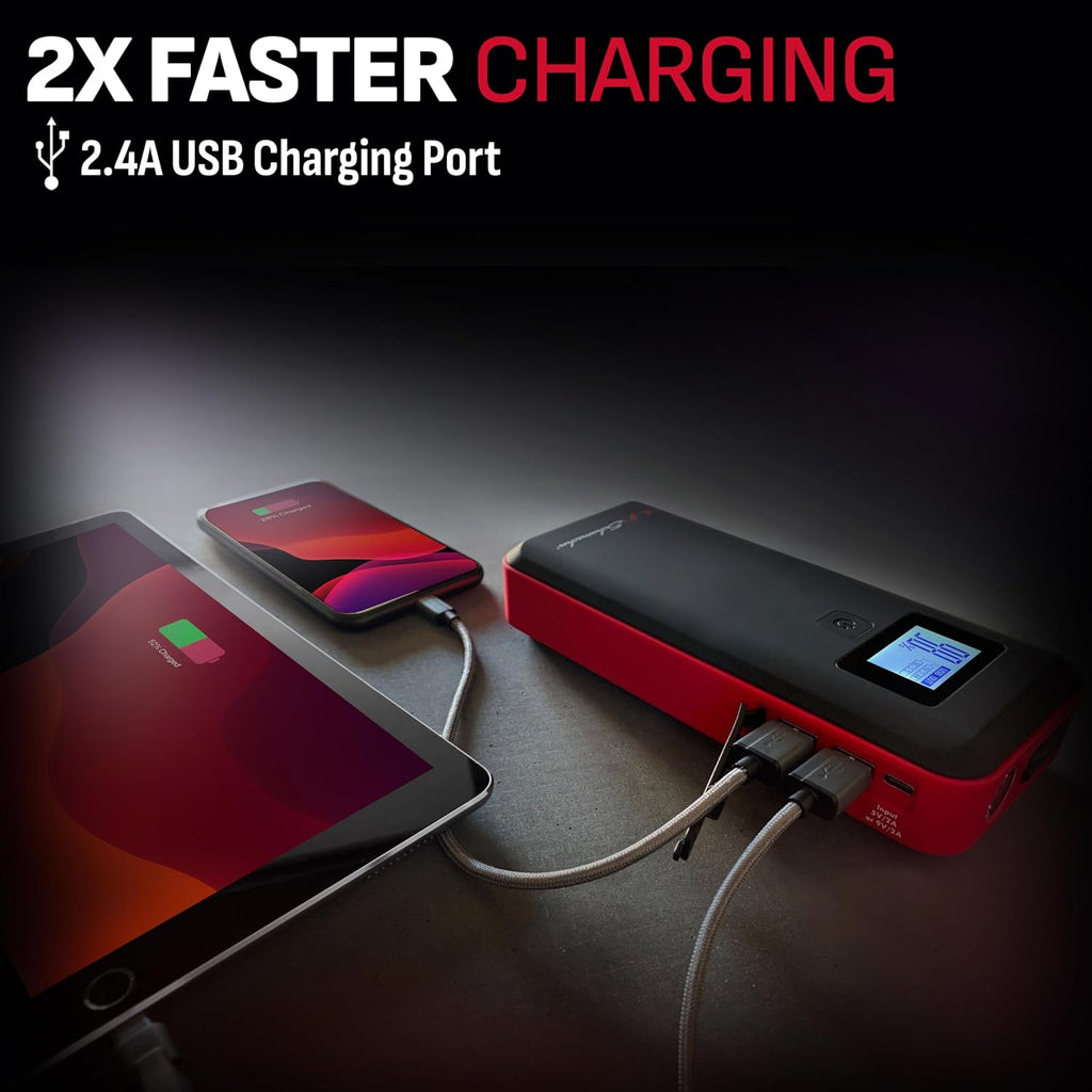 1000 Peak Amp 12V Portable Lithium Car Battery Jump Starter & Power Pack - Lithium Ion Jump Box - with USB Charging &