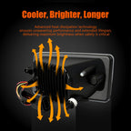 LED Fog Lights with DRL Turn Signal Pair Clear Lens Plug and Play