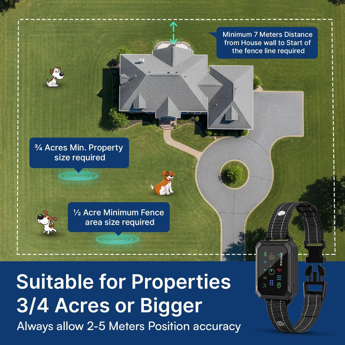 2-1 Smart Wireless GPS Dog Fence with APP Setup 1 Collar Kit