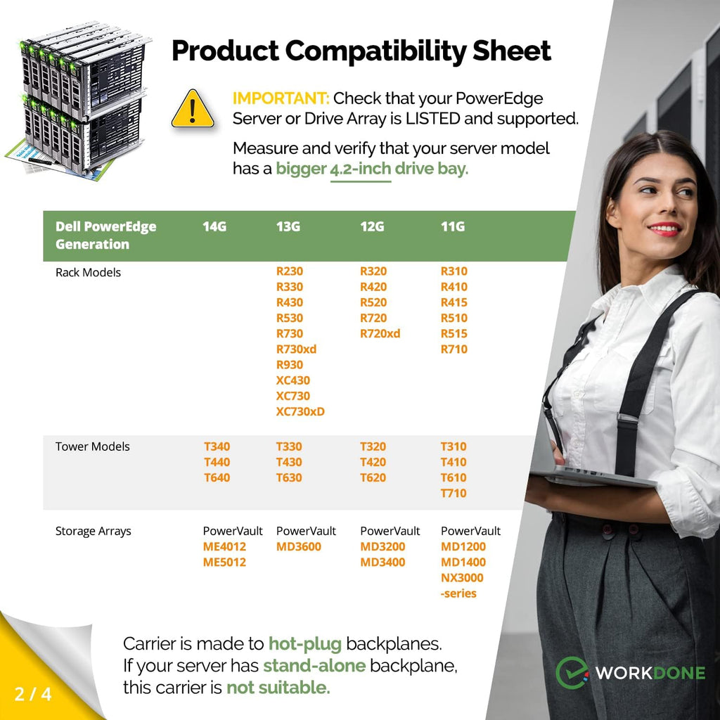 WORKDONE 12-Pack 3.5" LFF Caddy - fits Dell PowerEdge 13-11th Gen F238F