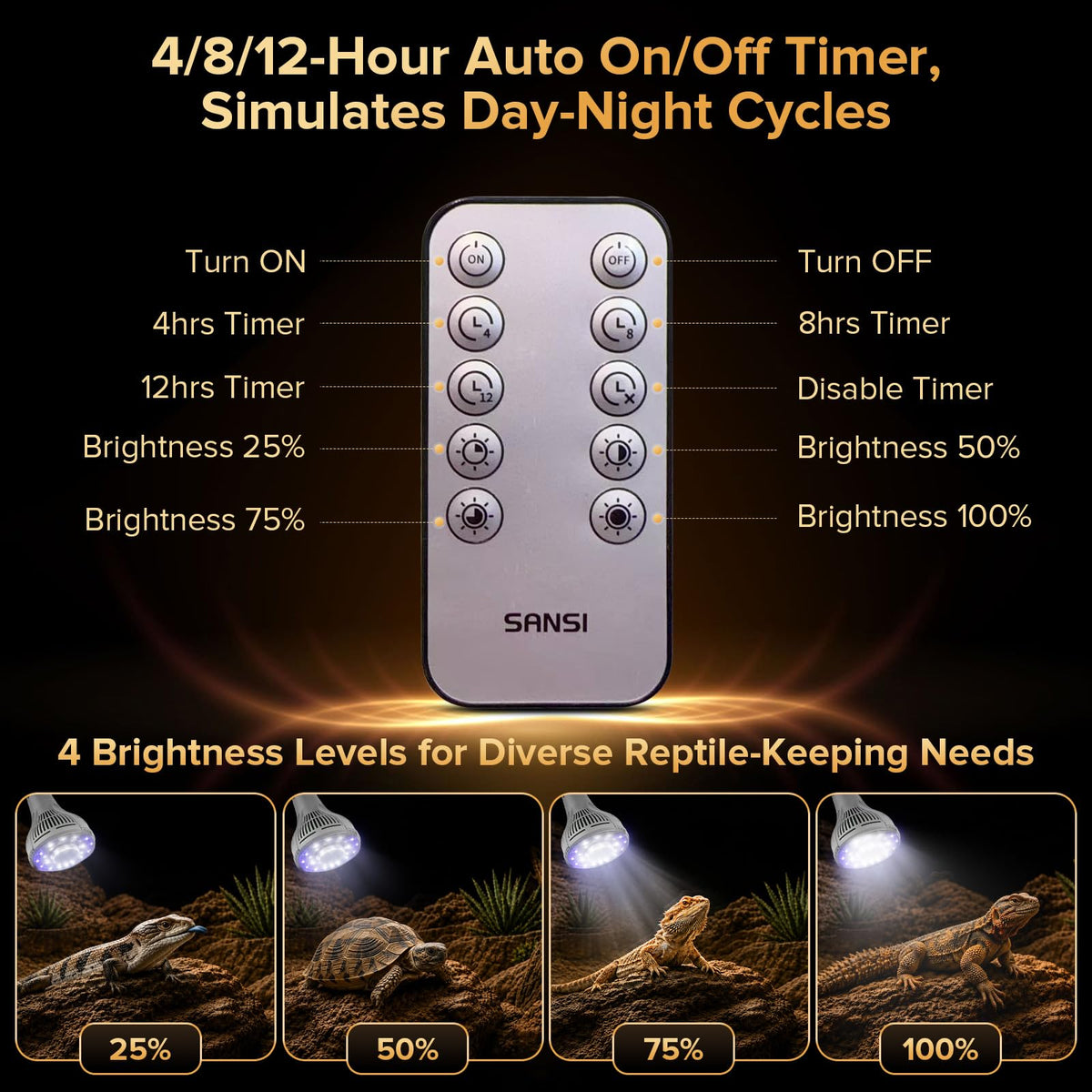 LED UVA UVB Light for Reptiles 10.0 10W Dimmable Auto Timer