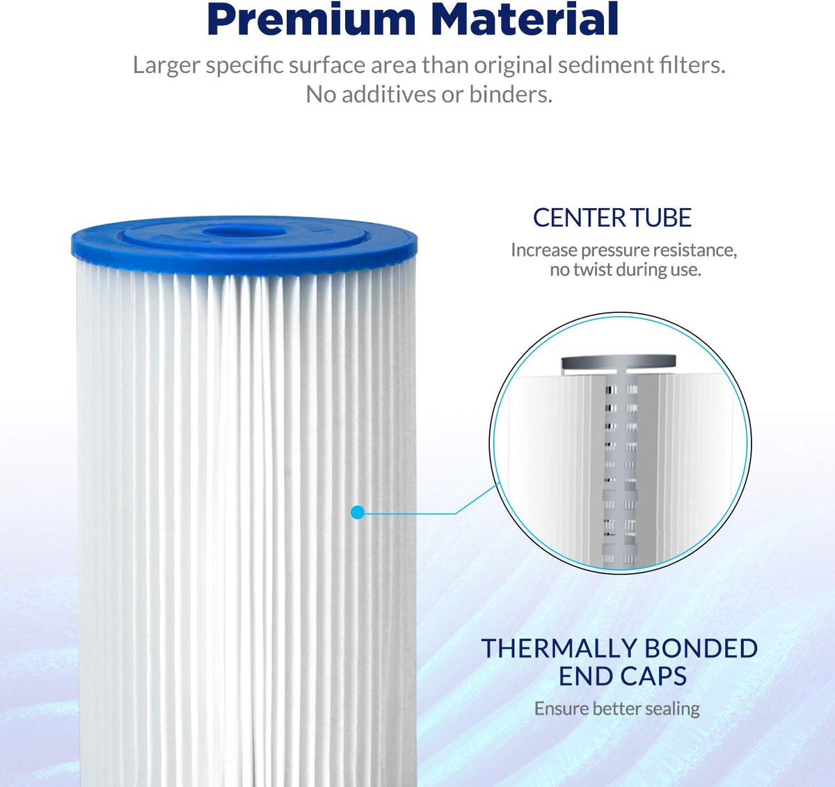 Membrane Solutions 50 Micron 20"x4.5" Pleated Sediment Water Filter