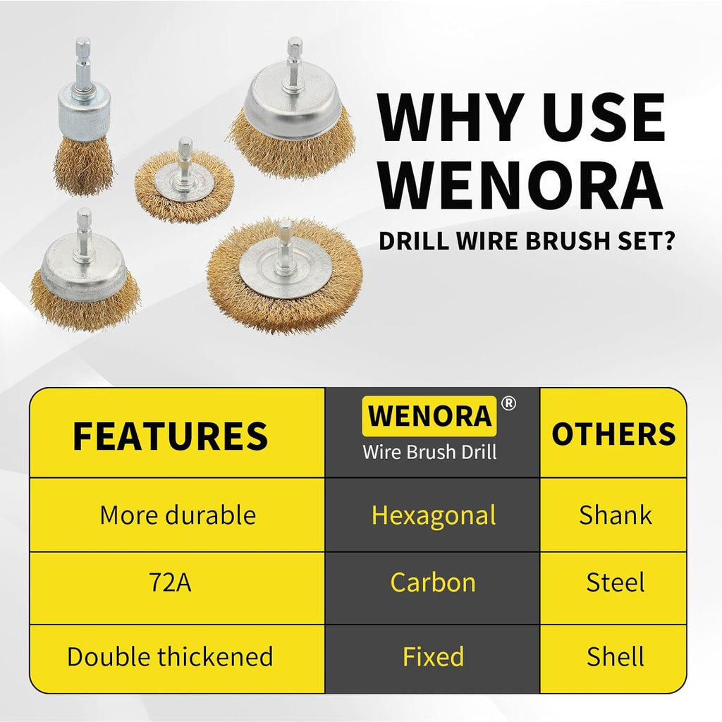 5 Pcs Wire Brush for Drill Set, Brass Wire Wheel for Drill, 1/4 Inch Hex Shank, Wire Brushes for Cleaning Rust for Drill