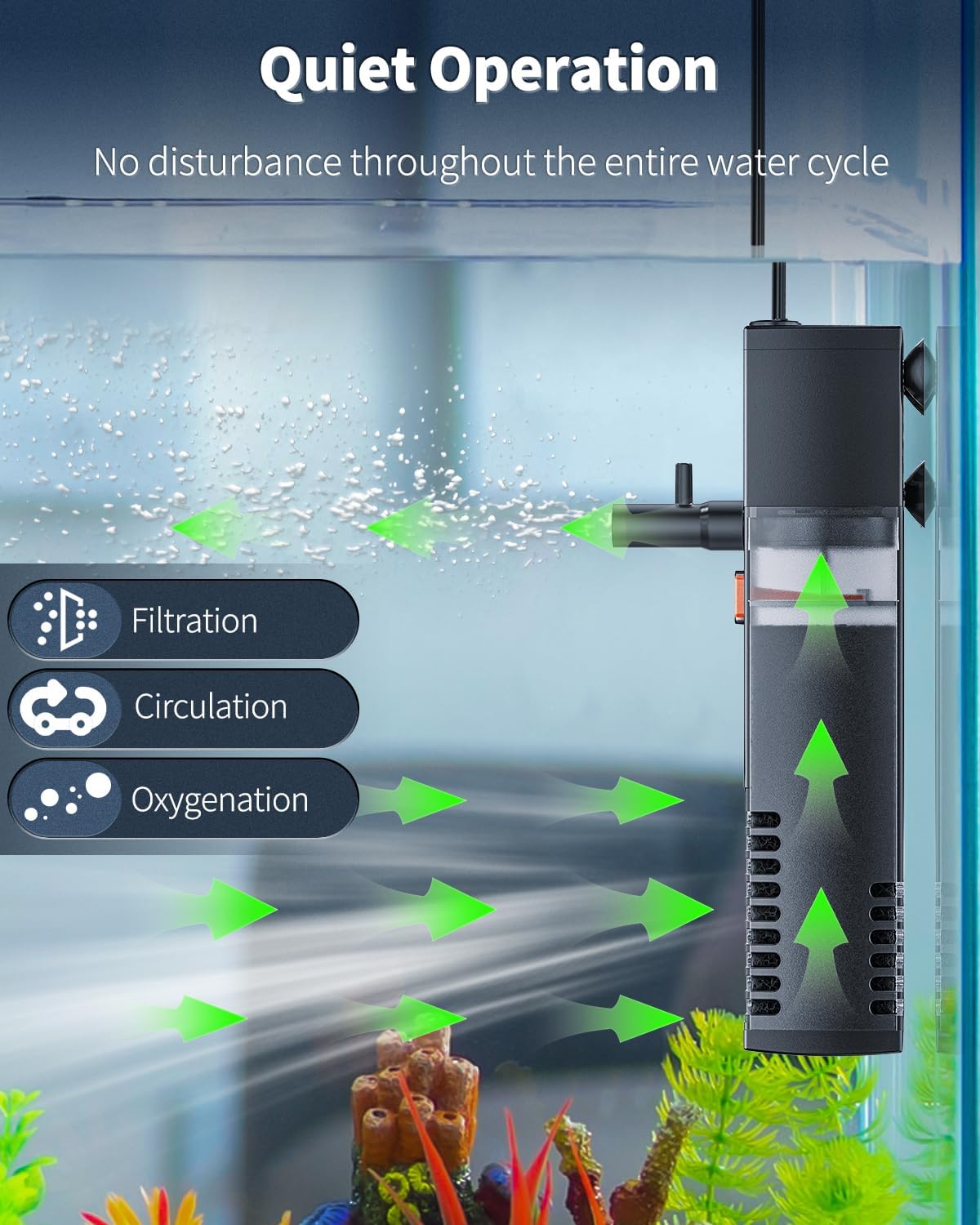 Internal Aquarium Filter, Submersible Power Filter with 55 GPH Water Pump for 3 to 10 Gallon Fish Tanks Filtration