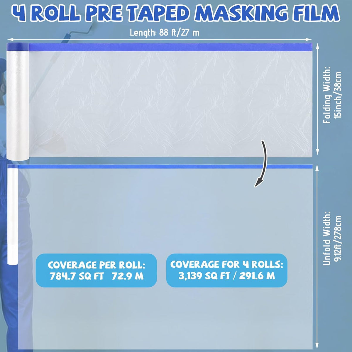Pre-Taped Painter Plastic Sheeting for Painting 106IN x 88FTx 4Roll